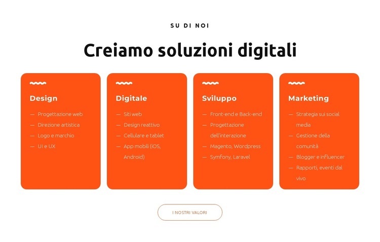 Progettiamo siti Web straordinari Progettazione di siti web