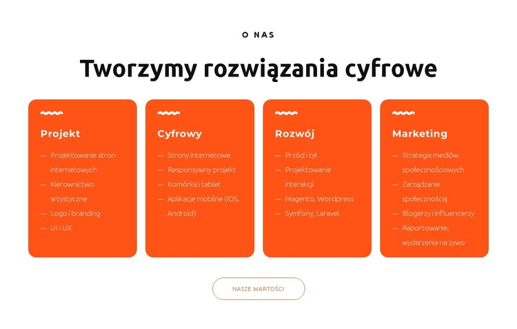 Projektujemy wspaniałe strony internetowe Szablon CSS