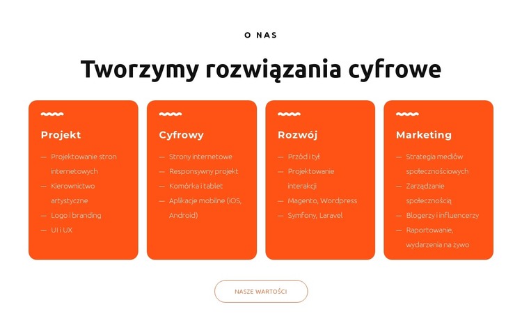 Projektujemy wspaniałe strony internetowe Szablon HTML