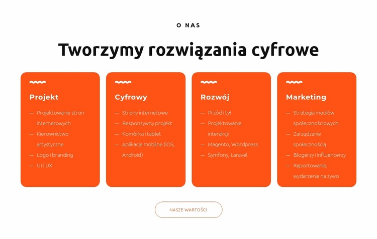 Projektujemy wspaniałe strony internetowe Szablon Joomla