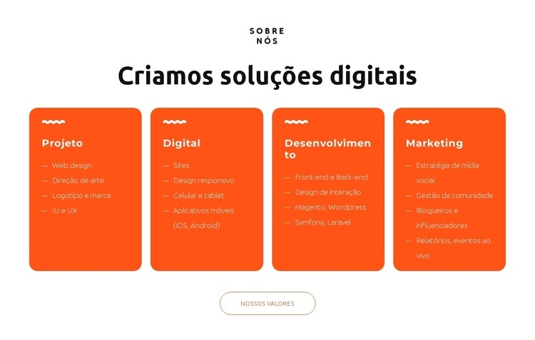 Criamos sites incríveis Modelo