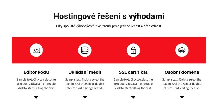 Výhody práce Šablona HTML