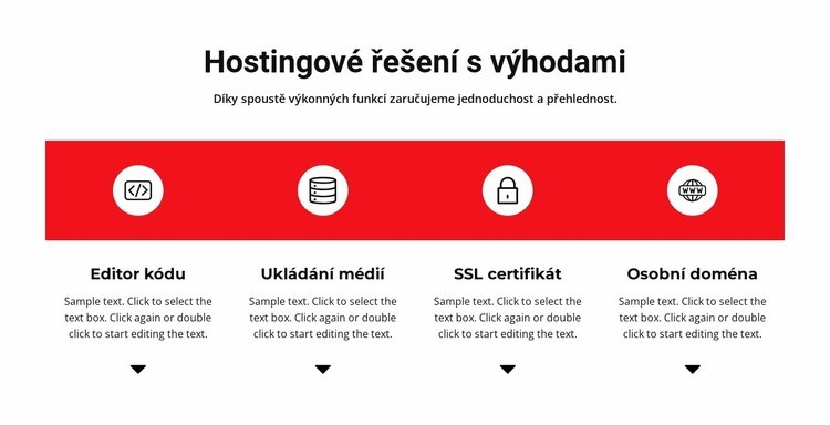 Výhody práce Téma WordPress