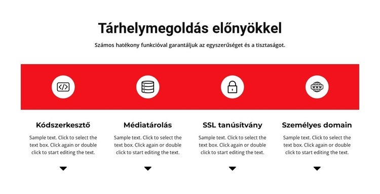 A munkavégzés előnyei Weboldal sablon