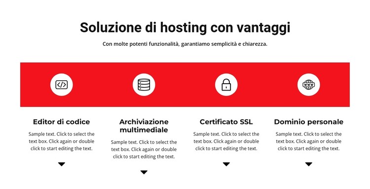 Benefici del lavoro Modello CSS