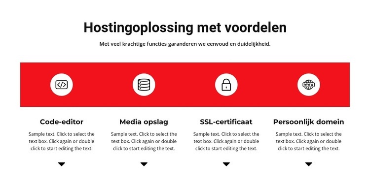 Voordelen van werken Bestemmingspagina