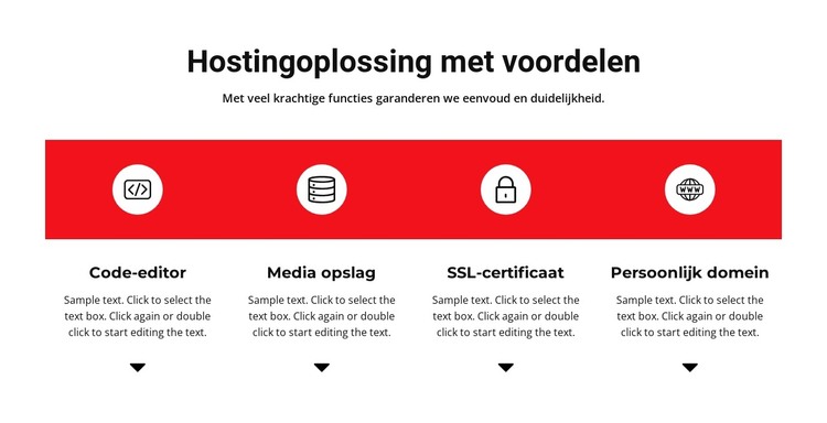 Voordelen van werken HTML-sjabloon