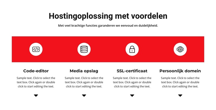 Voordelen van werken WordPress-thema