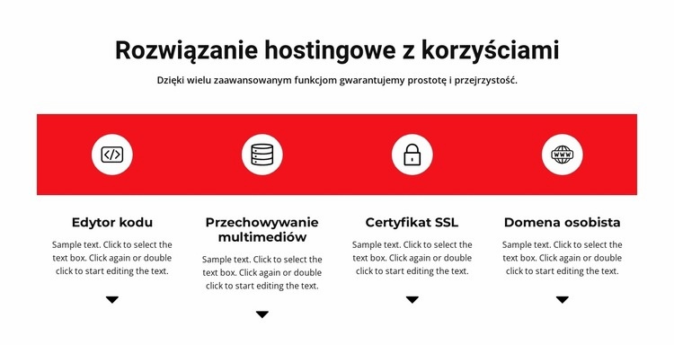 Korzyści z pracy Makieta strony internetowej