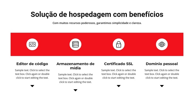 Benefícios de trabalhar Tema WordPress