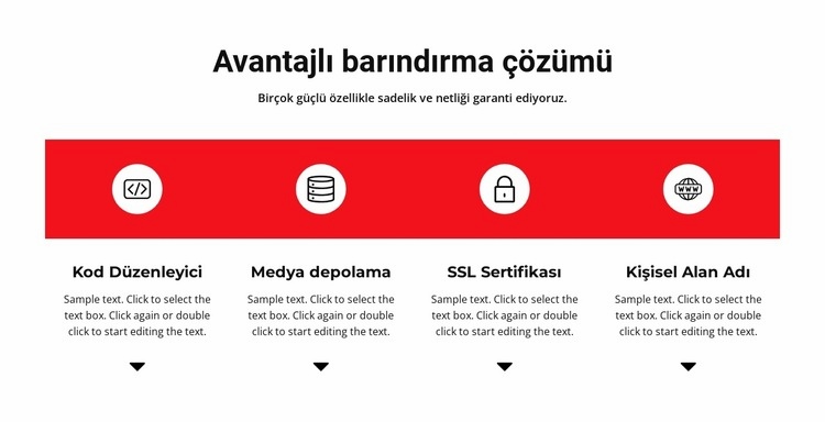 çalışmanın faydaları Web Sitesi Mockup'ı