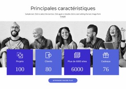 Réalisations De Notre Entreprise