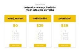 Vyberte Si Svůj Nejlepší Plán Online Vzdělávání