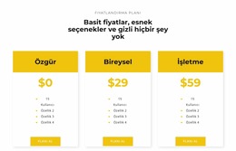 En Iyi Planınızı Seçin Inşaatçı Joomla