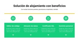 Magnífica Calidad - Plantillas De Sitios Web Adaptables