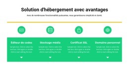 Magnifique Qualité – Modèles De Sites Web Réactifs