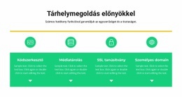 Csodálatos Minőség #Templates-Hu-Seo-One-Item-Suffix