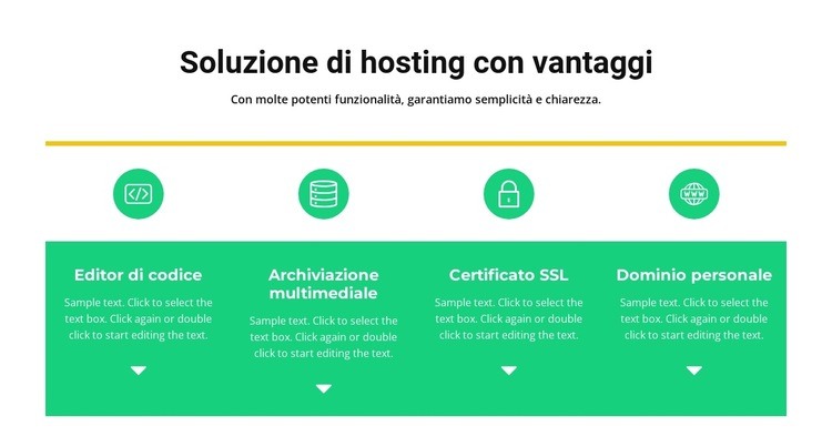 Magnifica qualità Modelli di Website Builder