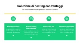 Il Mockup Del Sito Web Più Creativo Per Magnifica Qualità