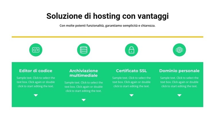 Magnifica qualità Modello HTML5