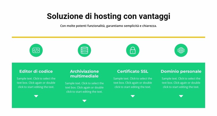 Magnifica qualità Modello Joomla