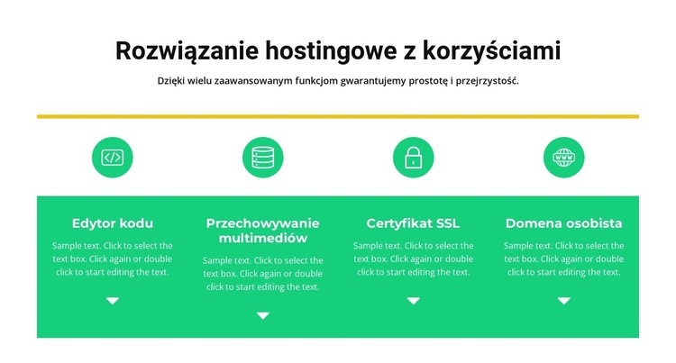 Wspaniała jakość Makieta strony internetowej