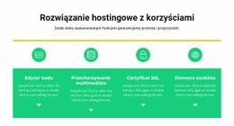 Projekt Witryny Dla Wspaniała Jakość