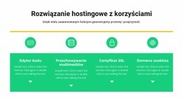 Najbardziej Kreatywny Szablon HTML5 Dla Wspaniała Jakość