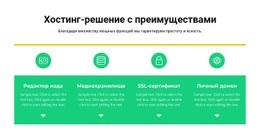 Великолепное Качество - HTML Web Page Builder