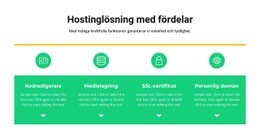 Magnifik Kvalitet #Templates-Sv-Seo-One-Item-Suffix