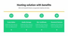 Most Creative Website Mockup For Magnificent Quality