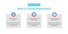 Proč Je Cestování Důležité