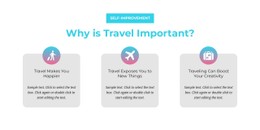 Why Is Travel Important Free Template