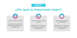 ¿Por Qué Es Importante Viajar?: Detalles De Las Variaciones De Arranque