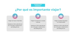 Tema Premium De WordPress Para ¿Por Qué Es Importante Viajar?