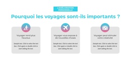 Thème WordPress Premium Pour Pourquoi Le Voyage Est-Il Important