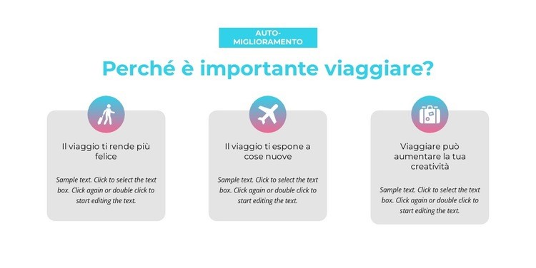 Perché è importante viaggiare Modelli di Website Builder