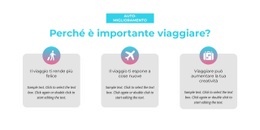 Perché È Importante Viaggiare #Website-Design-It-Seo-One-Item-Suffix