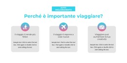 Perché È Importante Viaggiare Modello Gratuito