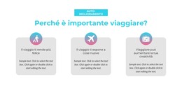Perché È Importante Viaggiare #Html-Templates-It-Seo-One-Item-Suffix
