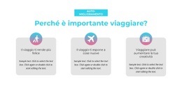 Perché È Importante Viaggiare #Html5-Template-It-Seo-One-Item-Suffix