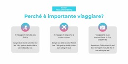 Perché È Importante Viaggiare - Download Gratuito Del Modello Joomla