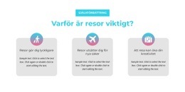 Responsiv Webbmall För Varför Är Resor Viktigt