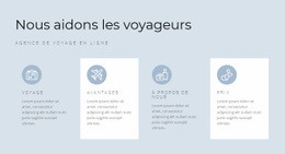 Conception Du Site Pour Directions De Nos Voyages