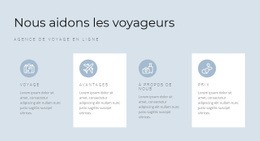 Créateur De Sites Web Polyvalents Pour Directions De Nos Voyages