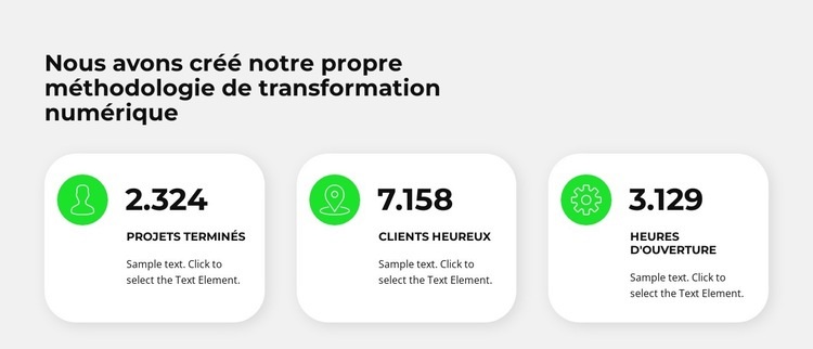 Trois compteurs Modèle HTML5