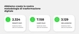 Tre Contatori - Mockup Di Sito Web Professionale