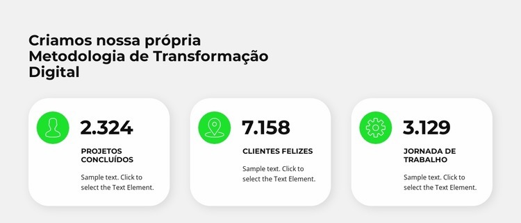 Três contadores Modelo HTML5