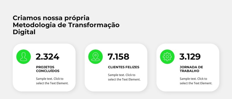 Três contadores Modelo de site