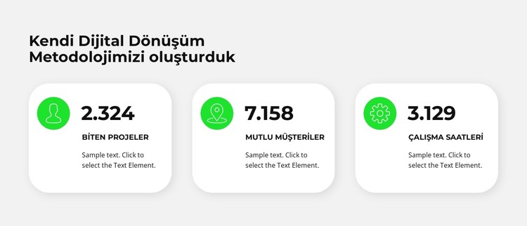 Üç sayaç CSS Şablonu